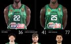 瓦蘭助陣，帕納辛納科斯添6位NBA球員含納恩