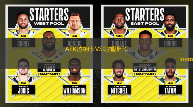 AEK拉納卡VS帕福斯FC
