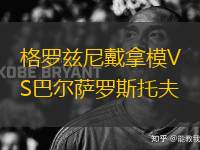 格羅茲尼戴拿模VS巴爾薩羅斯托夫
