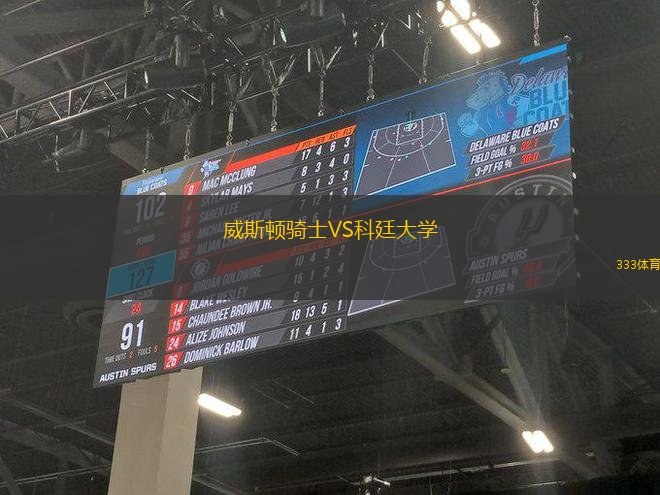 威斯頓騎士VS科廷大學(xué)