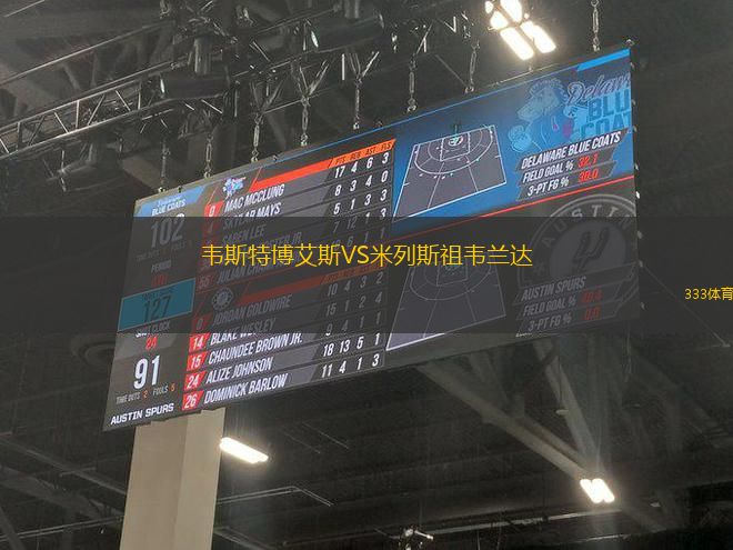 韋斯特博艾斯VS米列斯祖韋蘭達